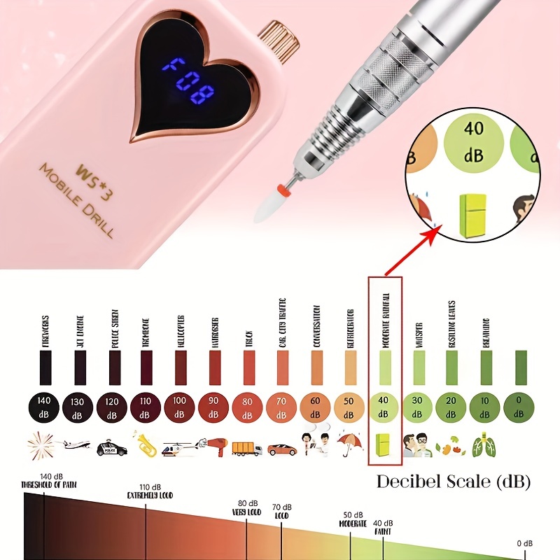 Draagbare nagelboormachine, co - Nail Drill Machine recensie en prijs