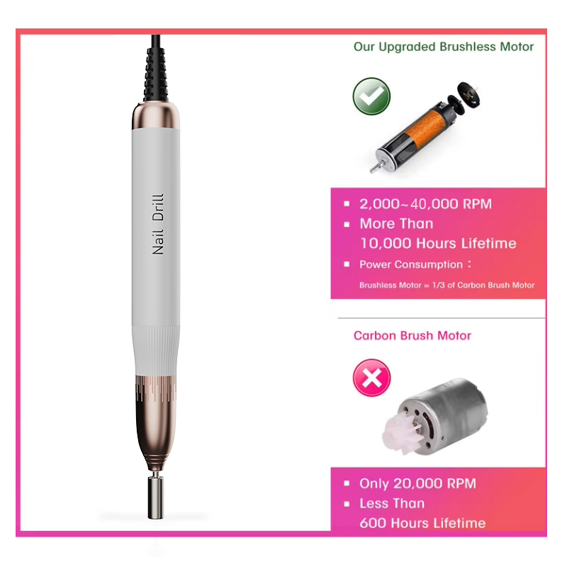 2025 Nagelboor Stille batterij - Nail Drill Machine recensie en prijs